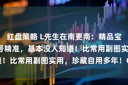 红盘策略 L先生在南更南：精品宝藏CCI副图，信号精准，基本没人知道！比常用副图实用，珍藏自用多年！CDX